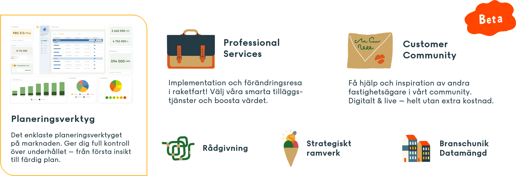 Planimas underhållsplattform